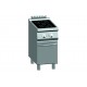 Kooktafel ATA inductie 2-zones + deur