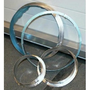 Aansluitringen rond