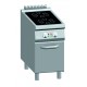 Kooktafel ATA inductie 2-zones + deur